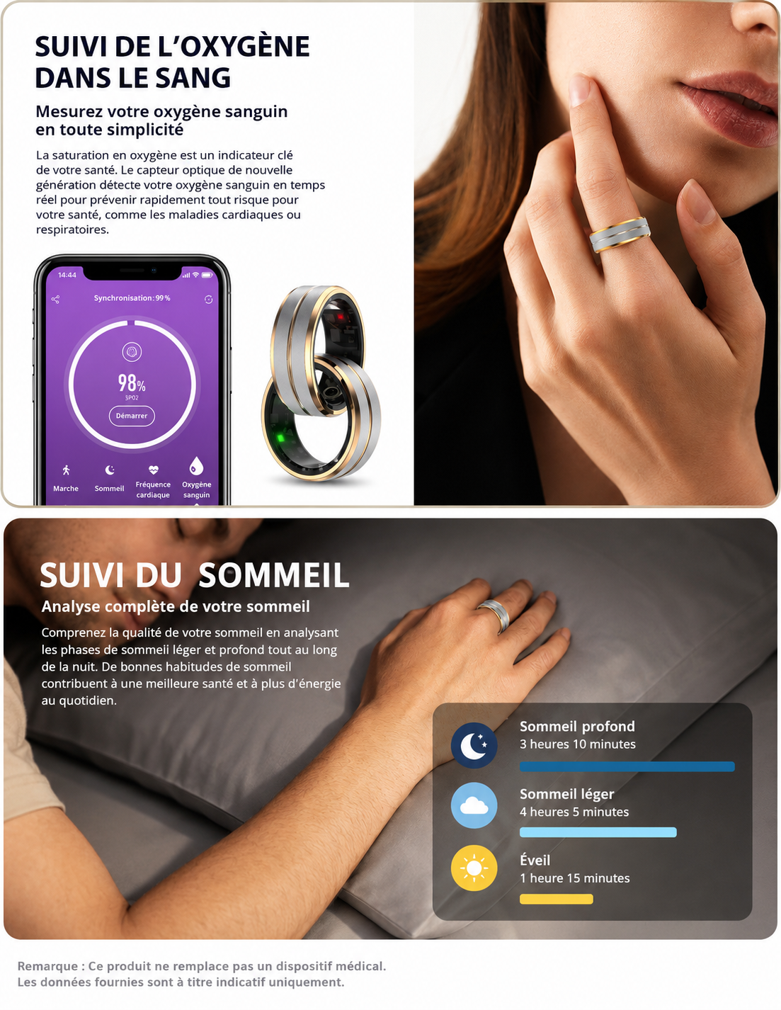 Bague Connectée Intelligente