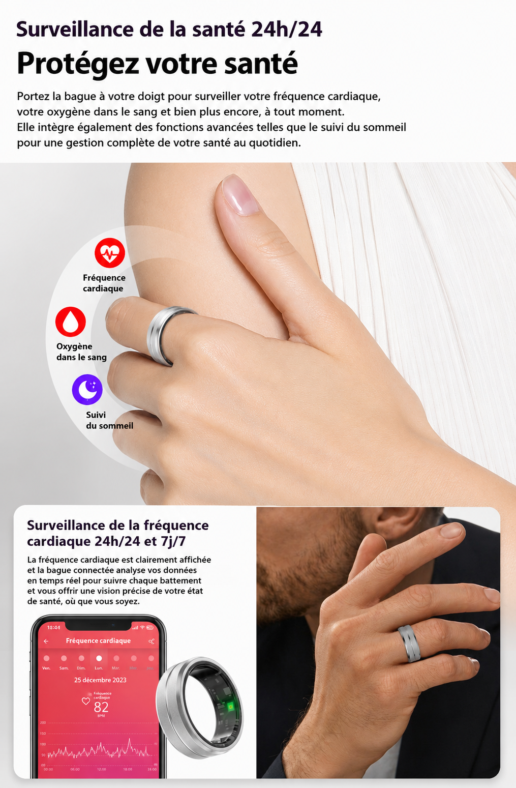 Bague Connectée Intelligente