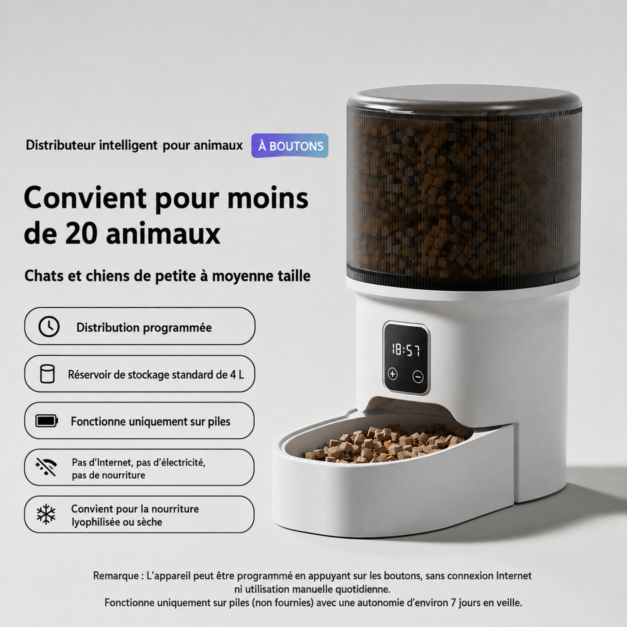 Distributeur Intelligent PurrFlow™Nova
