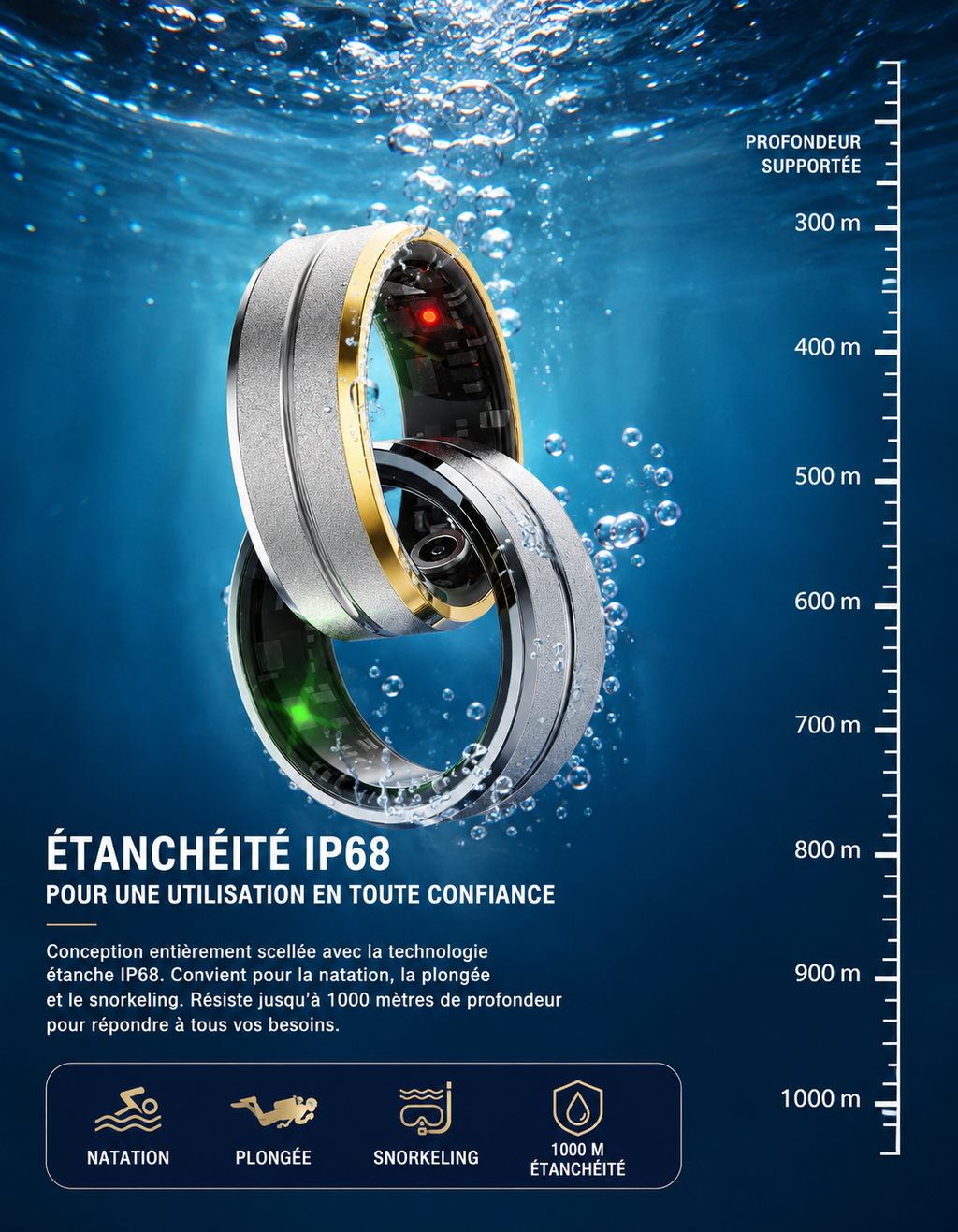 Bague Connectée Intelligente