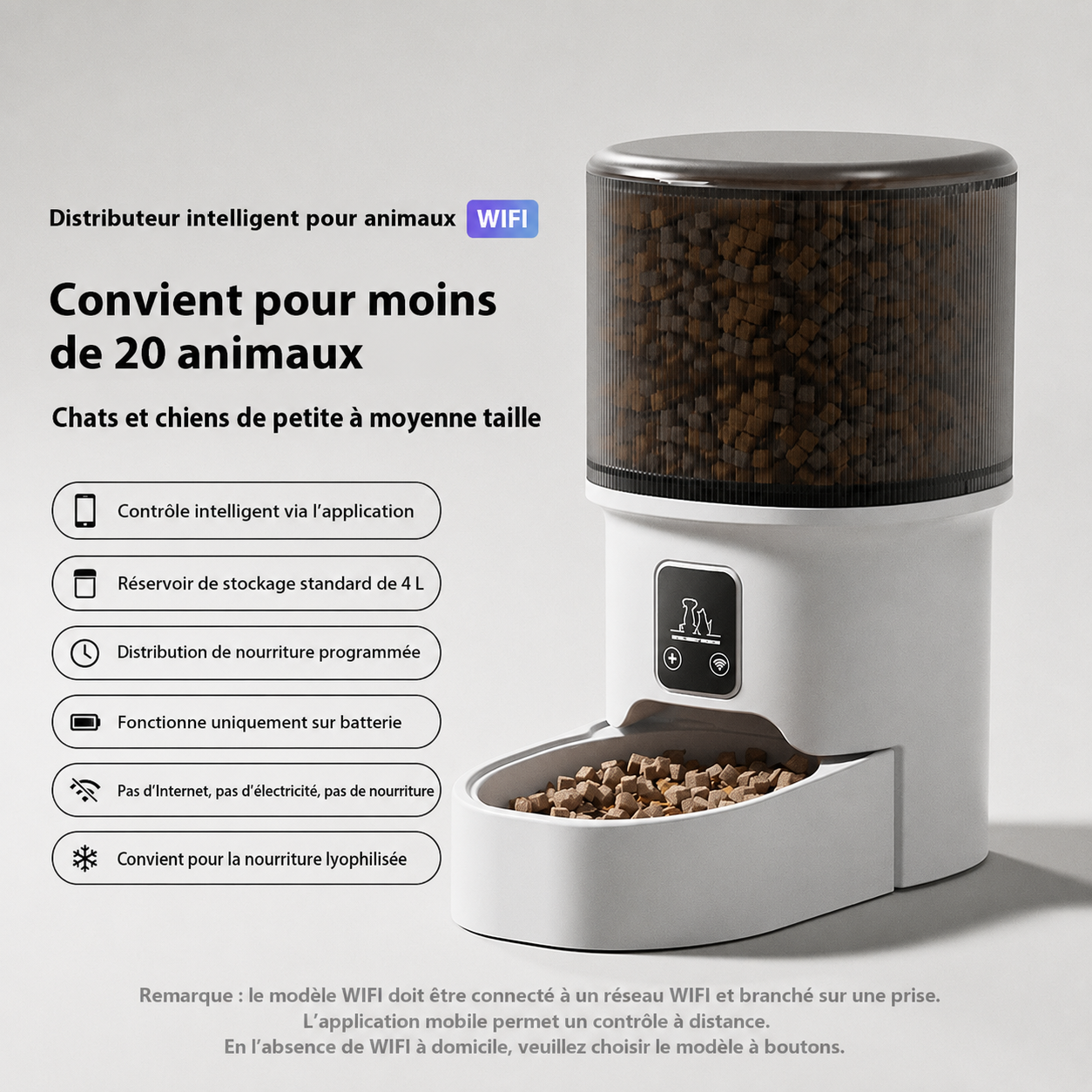Distributeur Intelligent PurrFlow™Nova