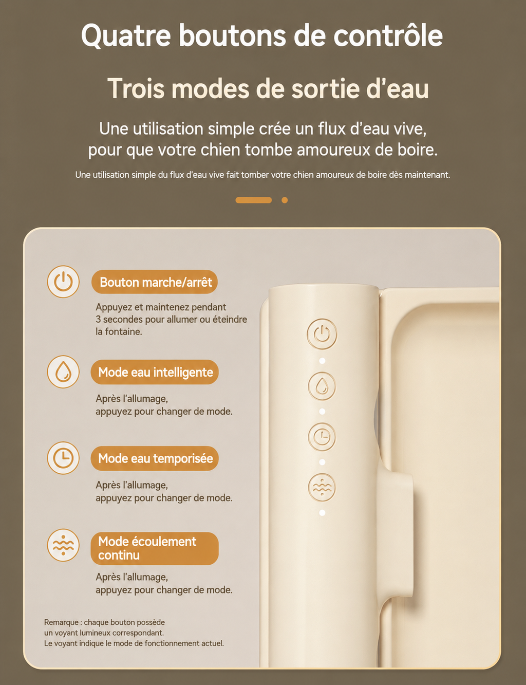 Fontaine Intelligente PurrFlow™