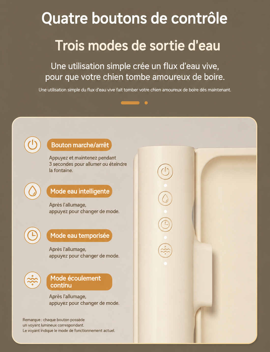 Fontaine Intelligente PurrFlow™