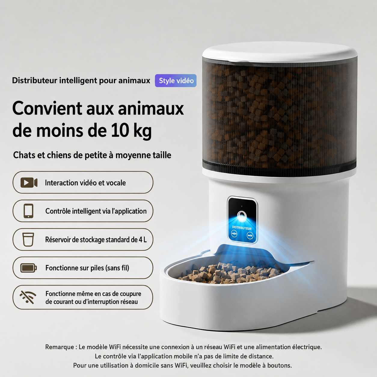Distributeur Intelligent PurrFlow™Nova