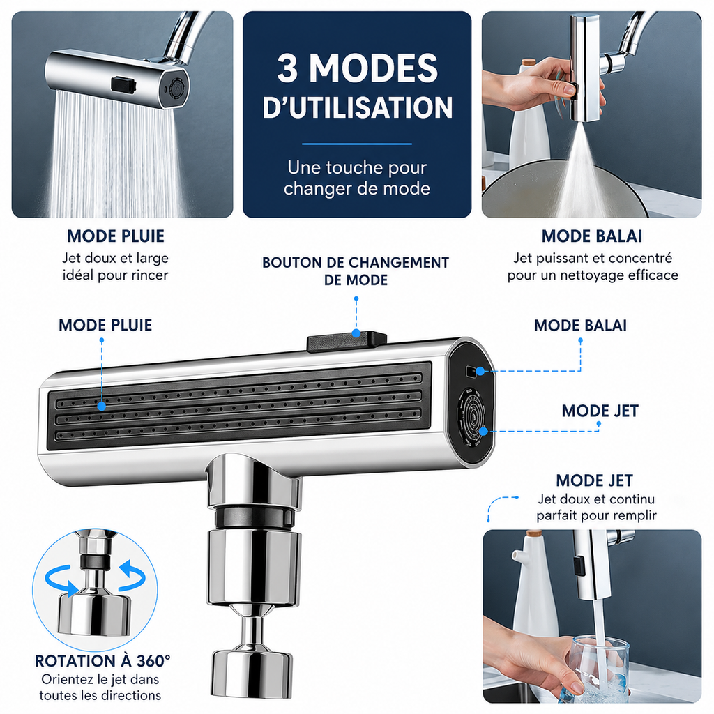 Embout de robinet rotatif 360°