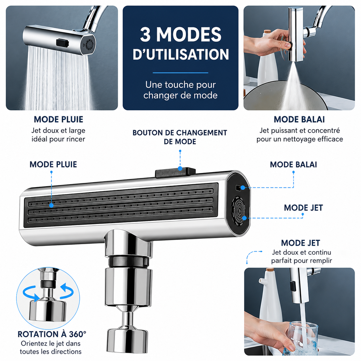 Embout de robinet rotatif 360°