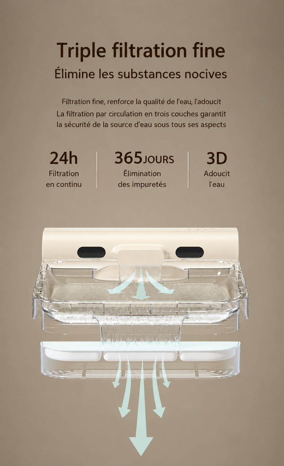 Fontaine Intelligente PurrFlow™
