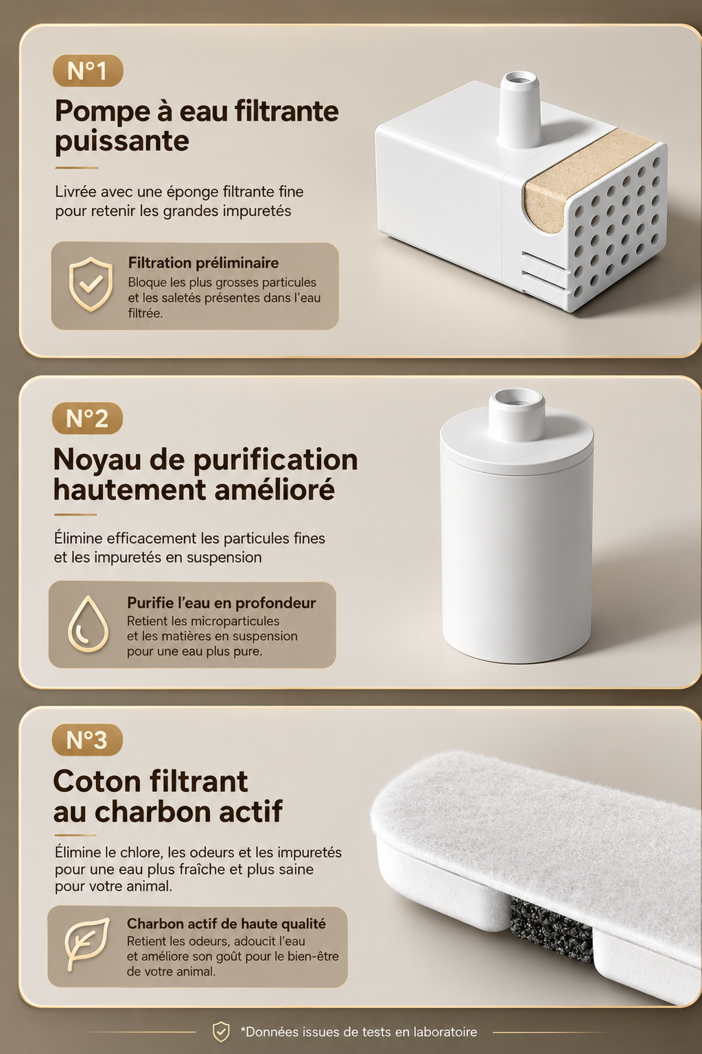 Fontaine Intelligente PurrFlow™