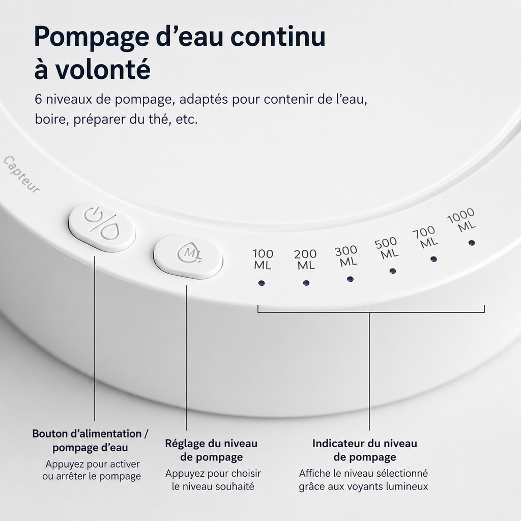 Distributeur à eau électrique rechargeable