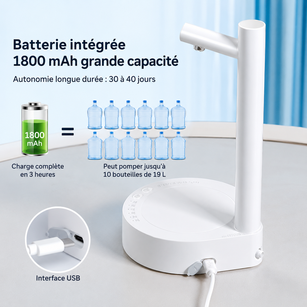 Distributeur à eau électrique rechargeable